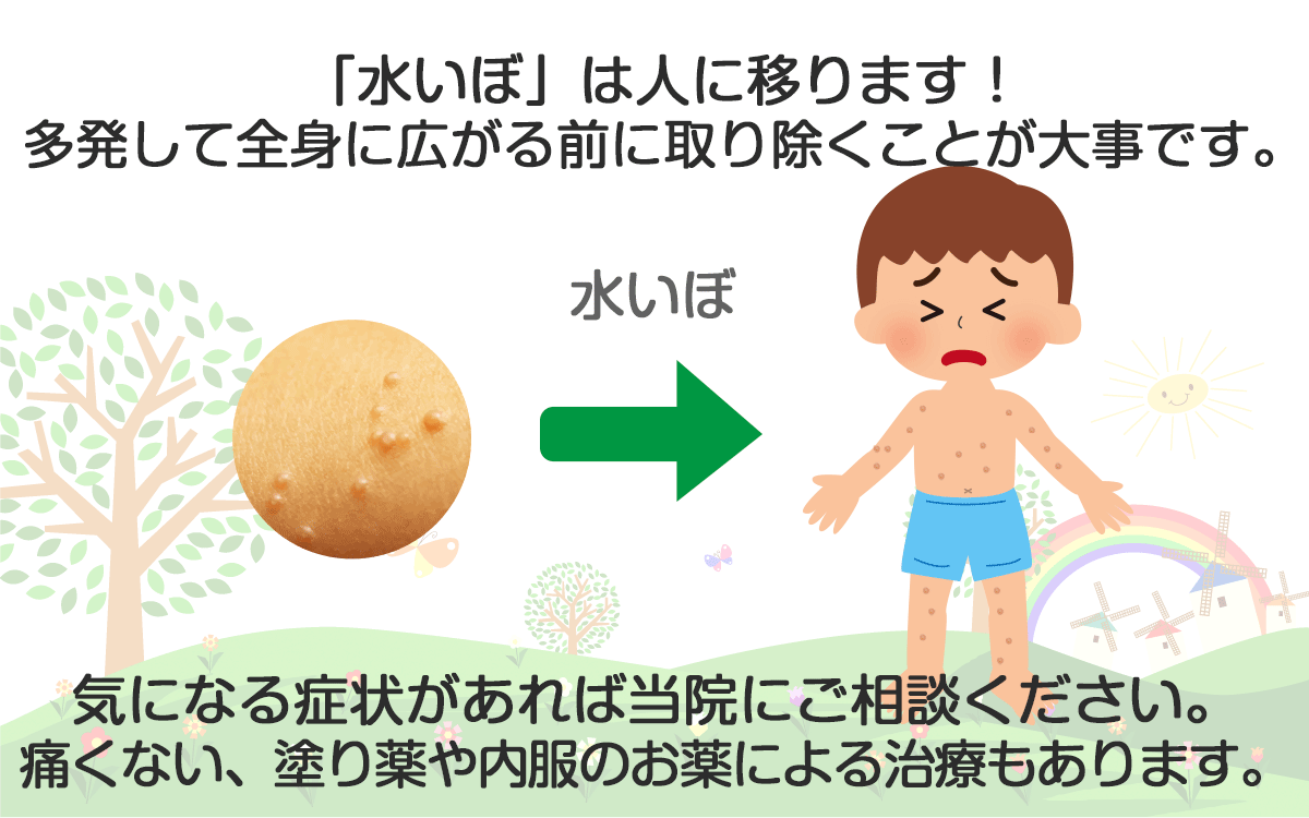 藤沢市の小児科 湘南台あかちゃんこどもクリニック 予防接種（ワクチン）